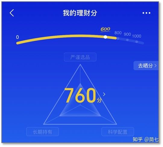 145448de3ys3dyyyddejyu - 关于赚钱这件事，早点知道这些就好了