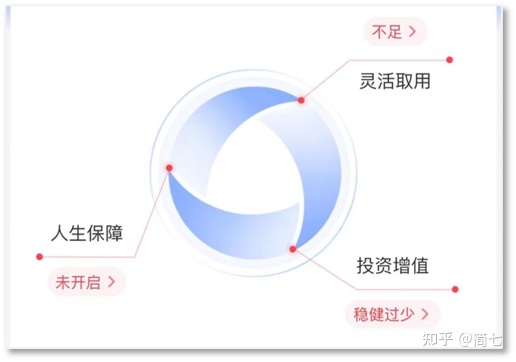 图片[1]-关于赚钱这件事，早点知道这些就好了-草根创业生活网
