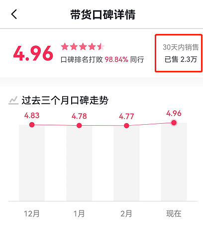 图片[3]-抖音短视频带货实拍怎么做？真人出镜掌握3点即可-瑷珂憬転