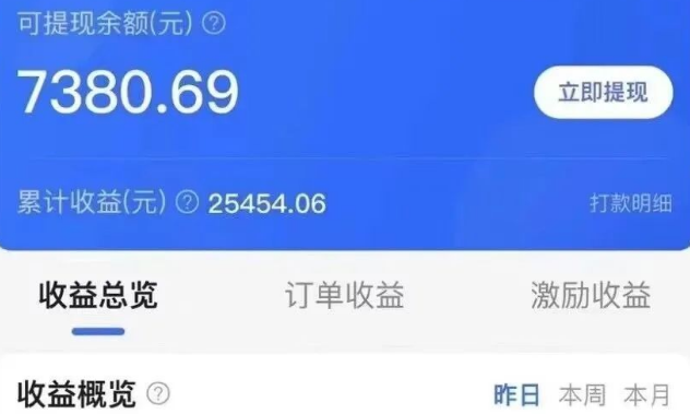 图片[2]-月赚万元的互联网副业赚钱项目之百度答题-草根创业生活网