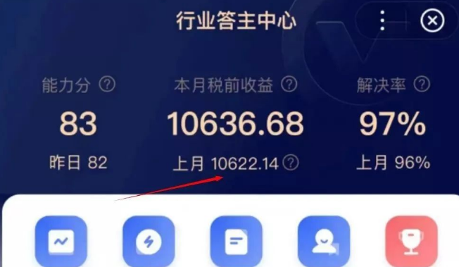 图片[1]-月赚万元的互联网副业赚钱项目之百度答题-草根创业生活网