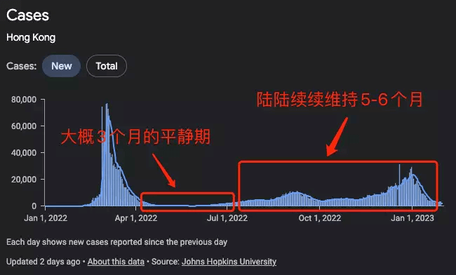 图片[1]-未来3个月，有什么普通人可以抓住的机会？-草根创业生活网