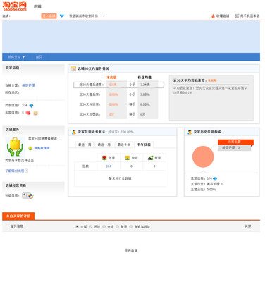 图片[1]-淘宝店一钻需要多少单？一钻店铺一天卖多少单？-草根创业生活网