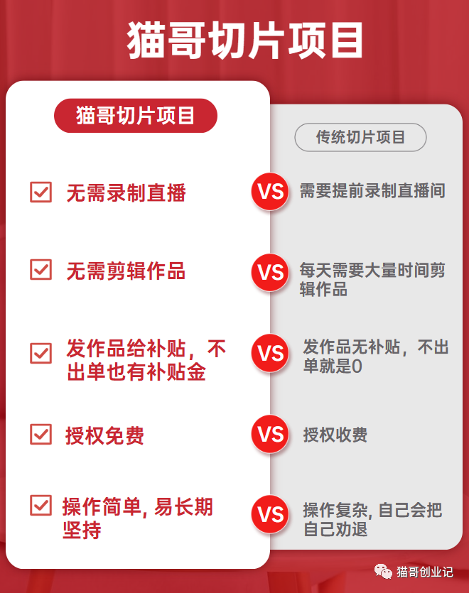 图片[2]-盘点当下抖音4大热门项目，小白可做！-瑷珂憬転