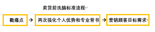 63df2e034dc2fV8e5dCQfxIJTctsw - 直播售卖中考规划课程，一年变现40W+的经历分享