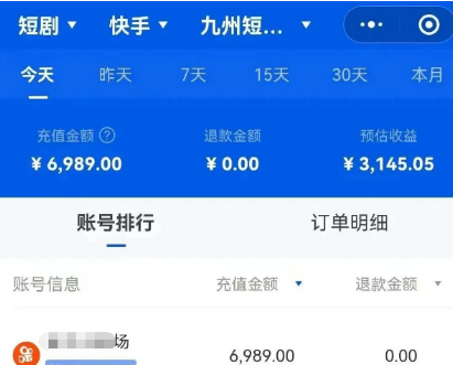 图片[1]-2023年月入过万的短剧分销项目怎么做？-草根创业生活网