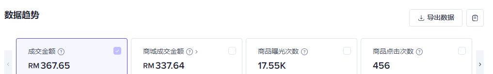 63df364c47bbcUvyib71WxJ2lu3ws - TikTok的踩坑心历路程以及成长史，希望对大家有启发