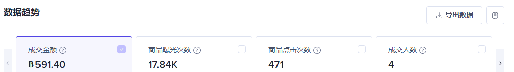 63df36504d6f5R1DKC3YJwALZjyEk - TikTok的踩坑心历路程以及成长史，希望对大家有启发
