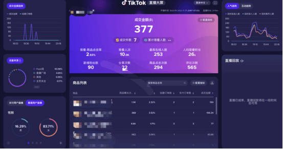 63df364d46508iEuWP0OrHQXDTsqB - TikTok的踩坑心历路程以及成长史，希望对大家有启发