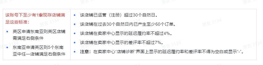 63df365108f56P1LNvUi25Gdu7SxH - TikTok的踩坑心历路程以及成长史，希望对大家有启发