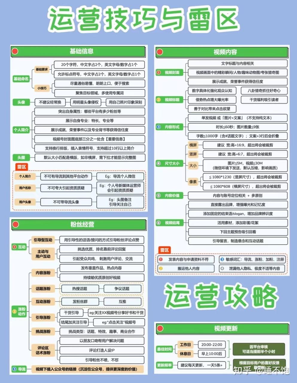 032031p6qoqbt6g66s56gh - 自媒体真赚钱，我做微信视频号1个月，一分没投，赚了5.2w ... ...