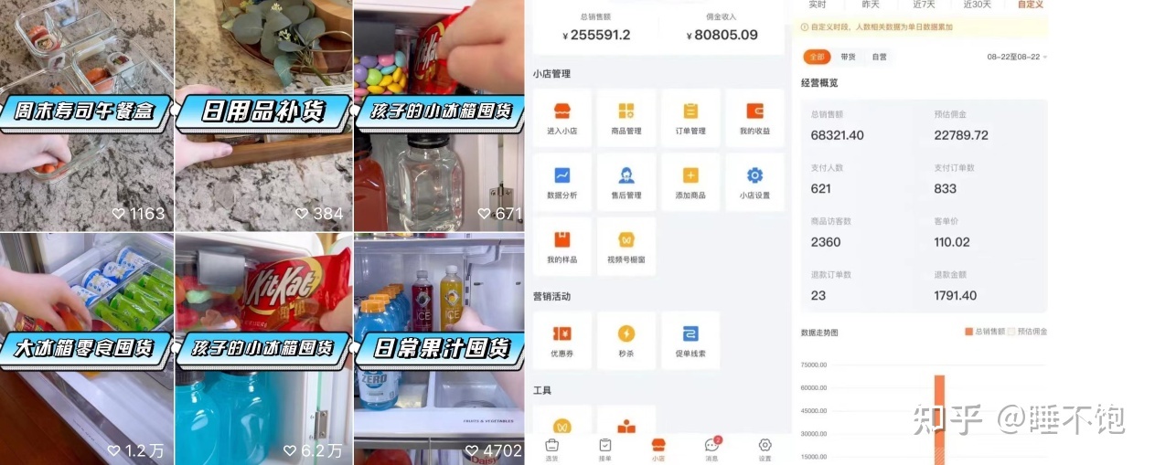 032032ucdoo7377z8oi37d - 自媒体真赚钱，我做微信视频号1个月，一分没投，赚了5.2w ... ...
