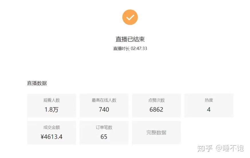 032032inq6zoozq5zo5uyd - 自媒体真赚钱，我做微信视频号1个月，一分没投，赚了5.2w ... ...