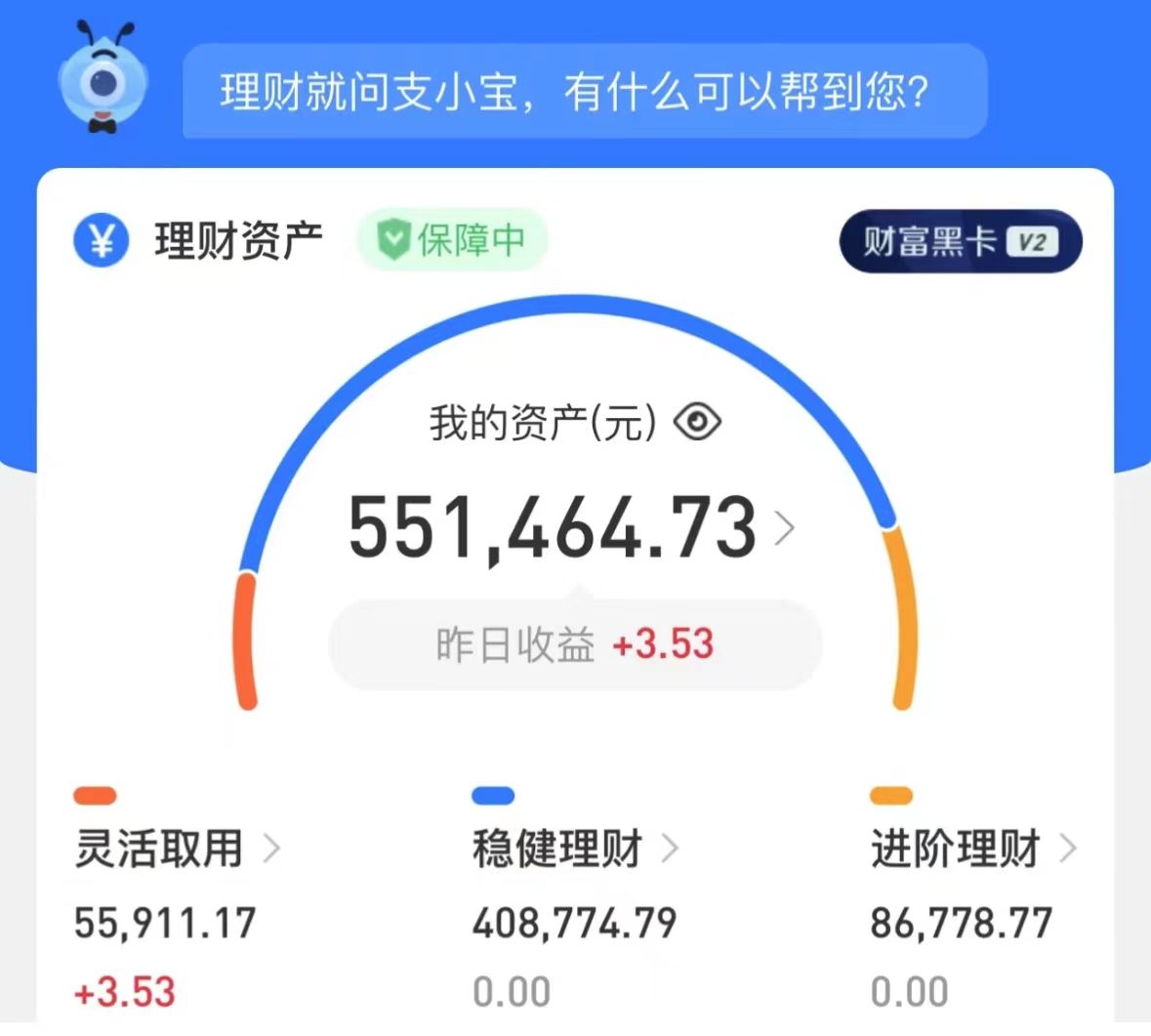 图片[1]-2023有真正能赚钱的副业吗？-草根创业生活网