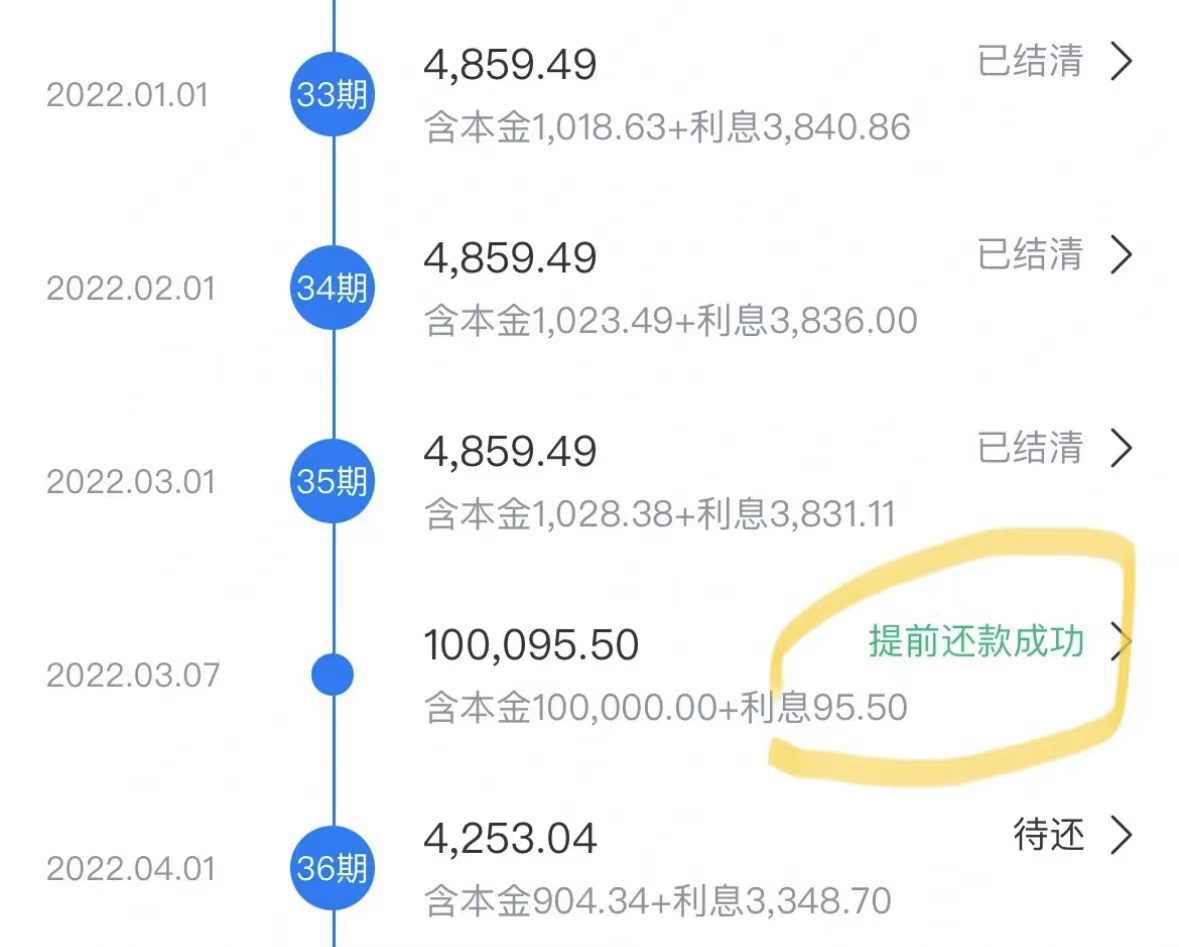 070149gfyez0d0bc0bt009 - 2023有真正能赚钱的副业吗？