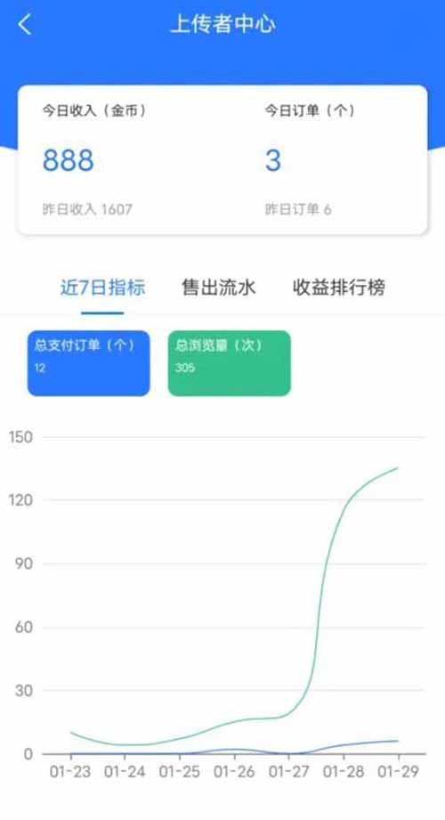 图片[2]-原创力文档赚收益小项目，被动收入1600多-草根创业生活网