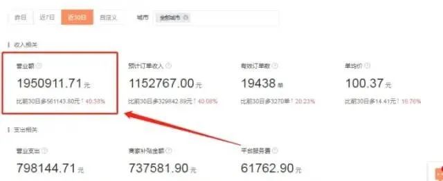 图片[1]-项目拆解：美团美妆副业，普通人一个月小1万利润的项目-瑷珂憬転