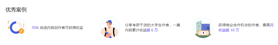 032029h52xya5oynozfixu - 请问知乎回答问题能赚钱吗？