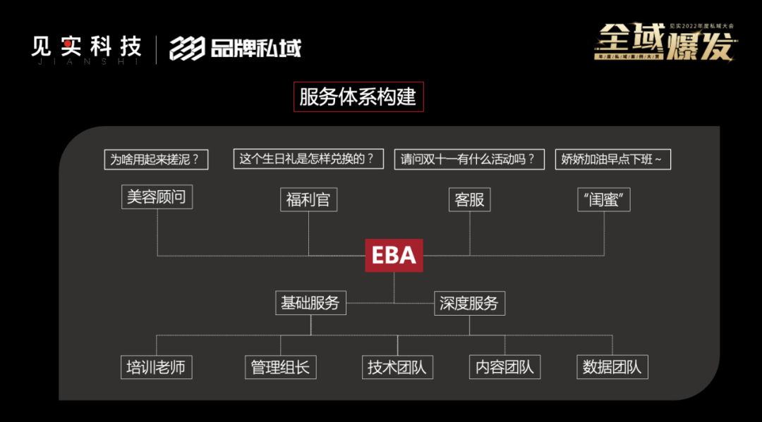 124471685663aa9ca55d4a76.68434874 - 高端美妆私域如何实现亿级营收目标？