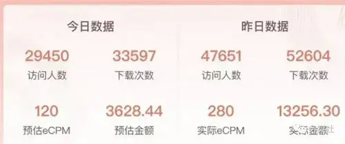 1670662993 543e5cd2a265632 - 刚需市场“论文查重”副业思路，掌握方法轻松月入过万，玩法无私分享给你（18）