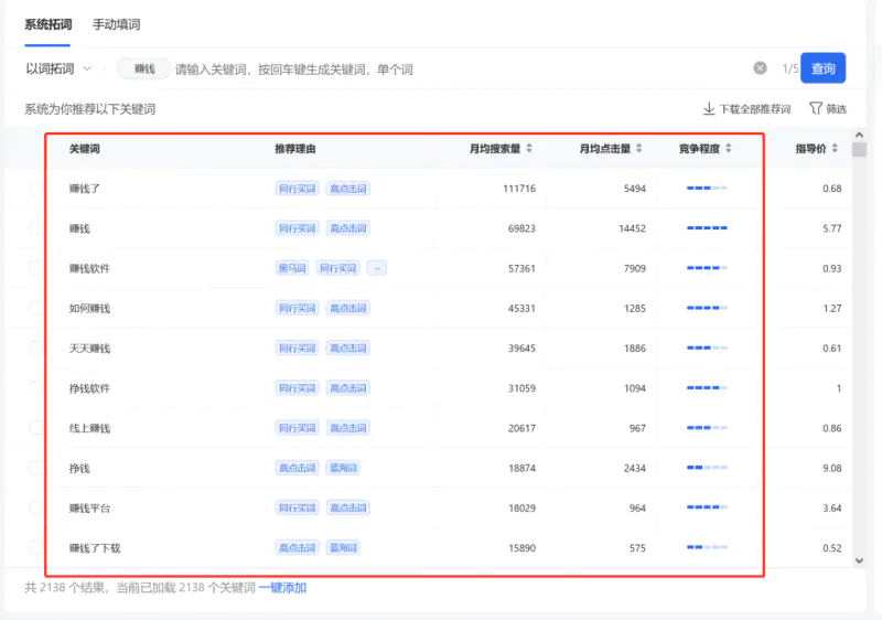 1667658389 9f1dfdf1cb67aea - 6个自媒体副业思路，无需成本轻松上手操作，玩法无私分享给你（15）