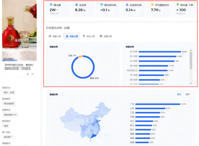 1667658389 f6c2f4814de7545 - 6个自媒体副业思路，无需成本轻松上手操作，玩法无私分享给你（15）