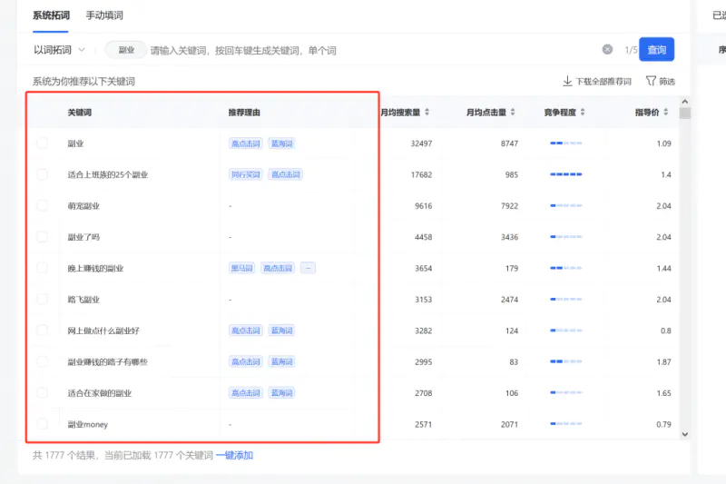 1667658386 220e0abb1b84e68 - 6个自媒体副业思路，无需成本轻松上手操作，玩法无私分享给你（15）