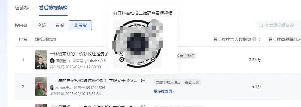 图片[2]-商品卡流量玩法：小店商品卡起店的5个步骤！-瑷珂憬転