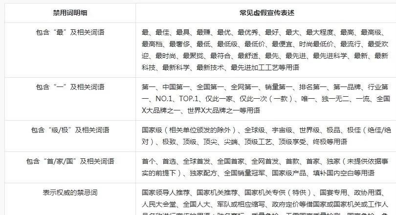图片[3]-商品卡流量玩法：小店商品卡起店的5个步骤！-瑷珂憬転