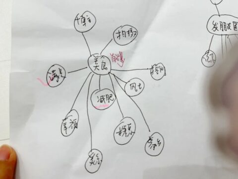 图片[6]-干货｜一下子找到10个副业！-瑷珂憬転