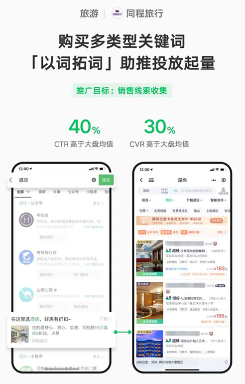 图片[1]-微信搜索结果广告会显示近期热点事件和热点搜索-草根创业生活网