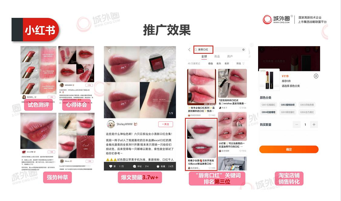 图片[1]-怎么在小红书写爆款图文笔记？喂饭教学！-草根创业生活网