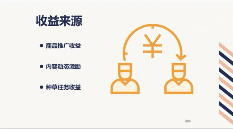 1664287002 3885a15fbf65548 - 不起眼的暴利小生意，卖了10W+！刚需项目赚钱方法！（5）