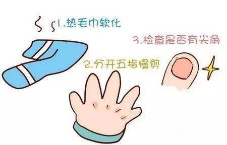 图片[1]-灰指甲是什么原因造成的？-草根创业生活网
