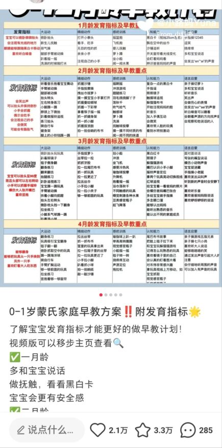 图片[1]-育儿经验、早教经验、如何带娃小红书最快变现方案，适合新手小白-瑷珂憬転