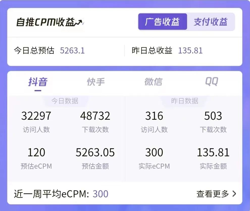 图片[1]-7天螺旋起号，打造一个日赚5000＋的抖音壁纸号（价值688）-草根创业生活网