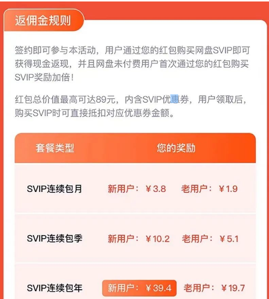 图片[2]-【详解】如何利用百度网盘分销功能赚佣金？涵盖多个赚钱技巧！-阿灿说钱