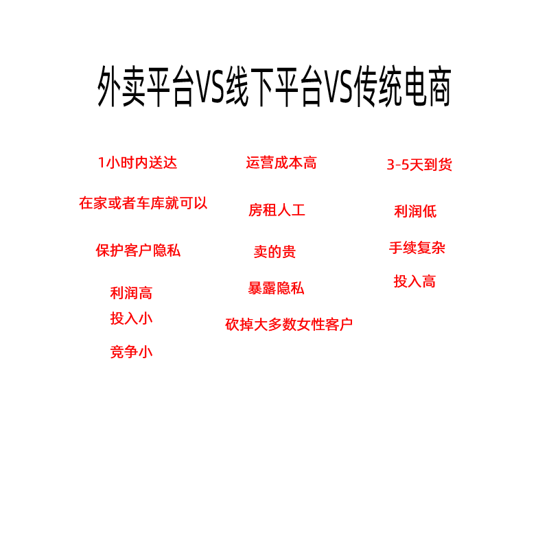 644c090baa50efNLK5zJubUi8PVmZ - 成人用品外卖到底赚不赚钱？做了2个月的经验来给大家分享下！