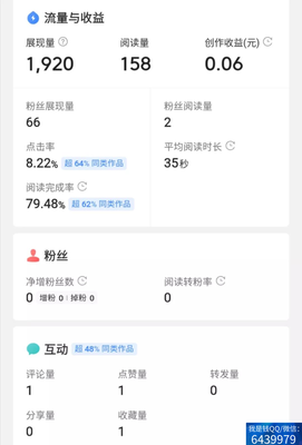 图片[1]-百家号播放量低怎么办？百家号播放量低可以删除吗？-草根创业生活网