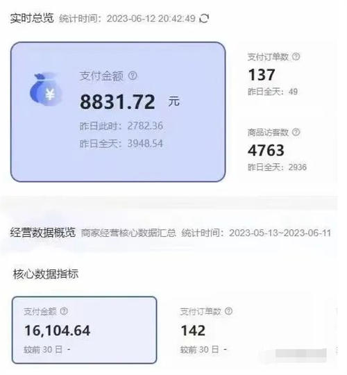 图片[2]-90后互联网创业者分享小红薯电商玩法，如何入局、操作、分一杯羹-阿灿说钱