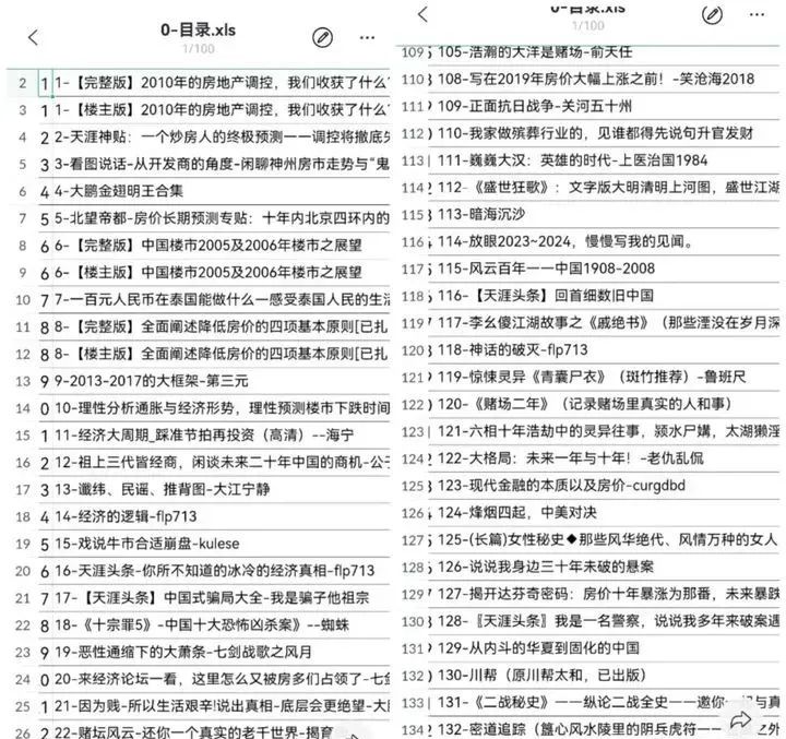 图片[2]-天涯论坛倒闭后如何变现？教你做天涯神贴合集-阿灿说钱