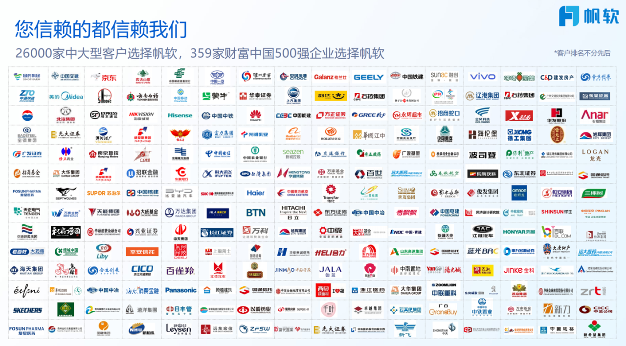 图片[12]-国产BI工具测评：帆软 VS 观远，易用性和性能哪家强？-阿灿说钱