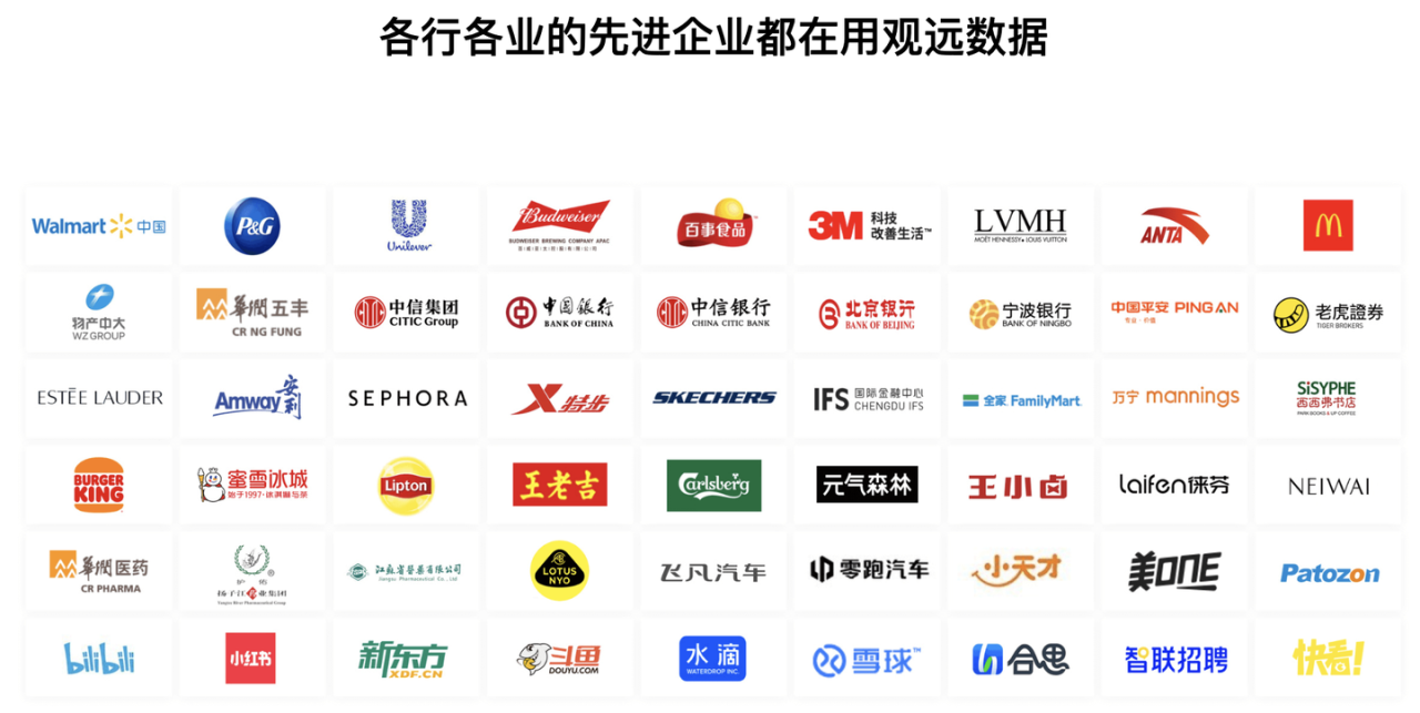 图片[13]-国产BI工具测评：帆软 VS 观远，易用性和性能哪家强？-阿灿说钱