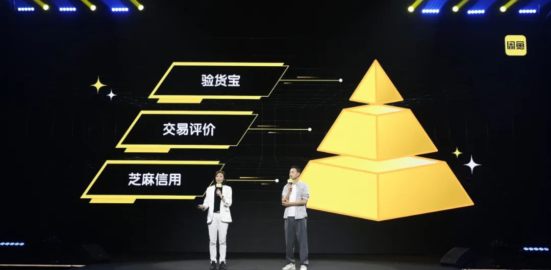 图片[5]-闲鱼商业模式揭秘：赚钱不是首要目标，用户增长才是王道-阿灿说钱