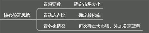 202109032669 72 - 闲鱼店群单店月过3000实操技巧