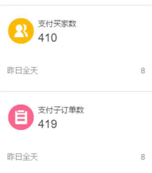 图片[1]-闲鱼店群单店月过3000实操技巧-草根创业生活网
