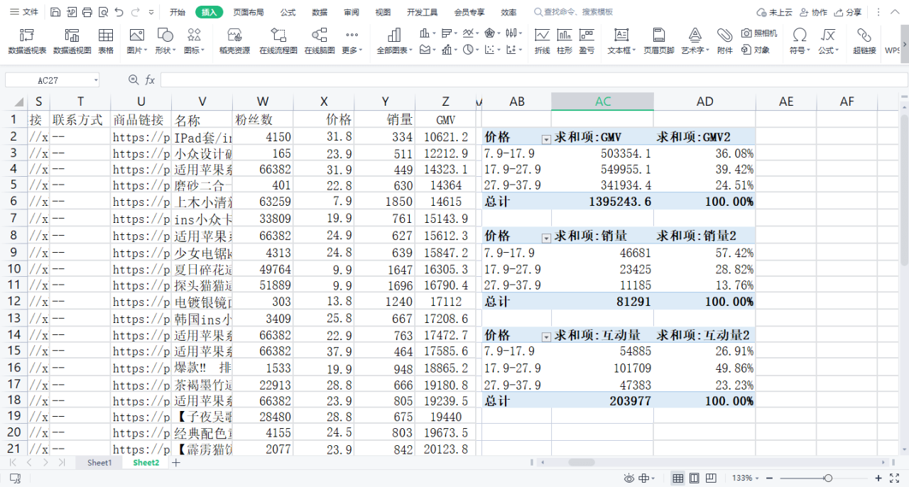 6496f3bc6b733mTMzyn14IhLjawPi - 如何从小红书千条带货笔记深度挖掘，找到适合普通人的蓝海爆品