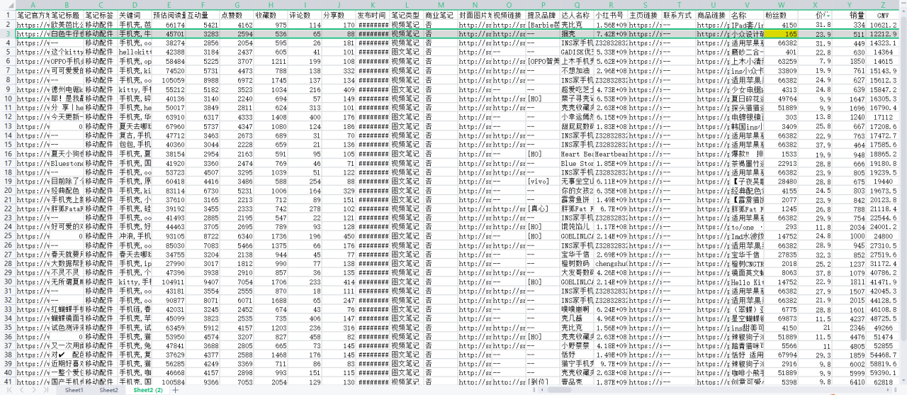 6496f3bd449bd7WToiQCJKfpNUvSZ - 如何从小红书千条带货笔记深度挖掘，找到适合普通人的蓝海爆品