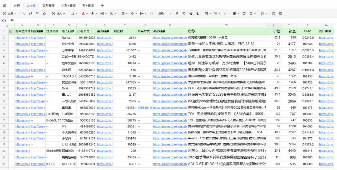 6496f3b8b0593u2FRpU5zHdqmoVEk - 如何从小红书千条带货笔记深度挖掘，找到适合普通人的蓝海爆品