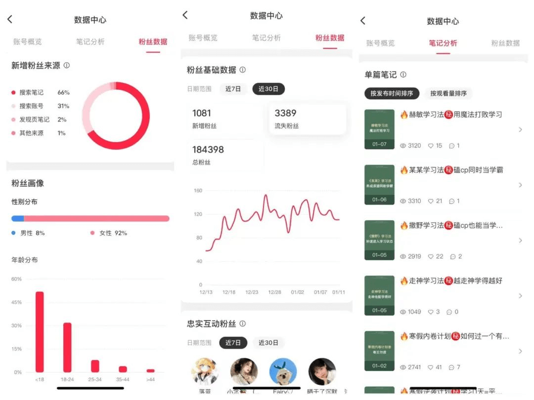 6496f3b9e1fd4xWuZPQlRqXga9C64 - 如何从小红书千条带货笔记深度挖掘，找到适合普通人的蓝海爆品